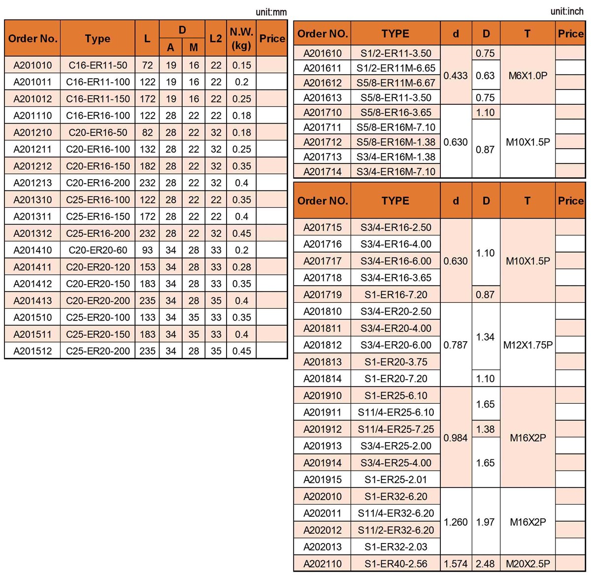 Straight Shank ER Collet Chuck.jpg Straight Shank ER Collet Chuck.jpg
