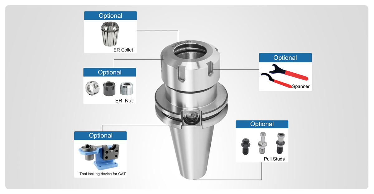 Katzen -Collet -Chuck (ANSI) .JPG Katzen -Collet -Chuck (ANSI) .JPG