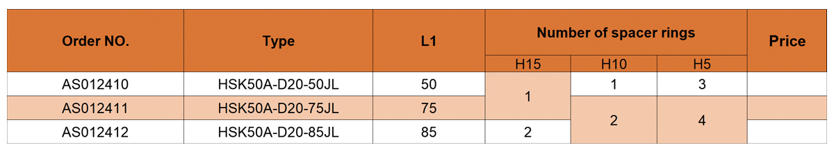Tige de meule spéciale Hawema Saacke pour rectifieuse
