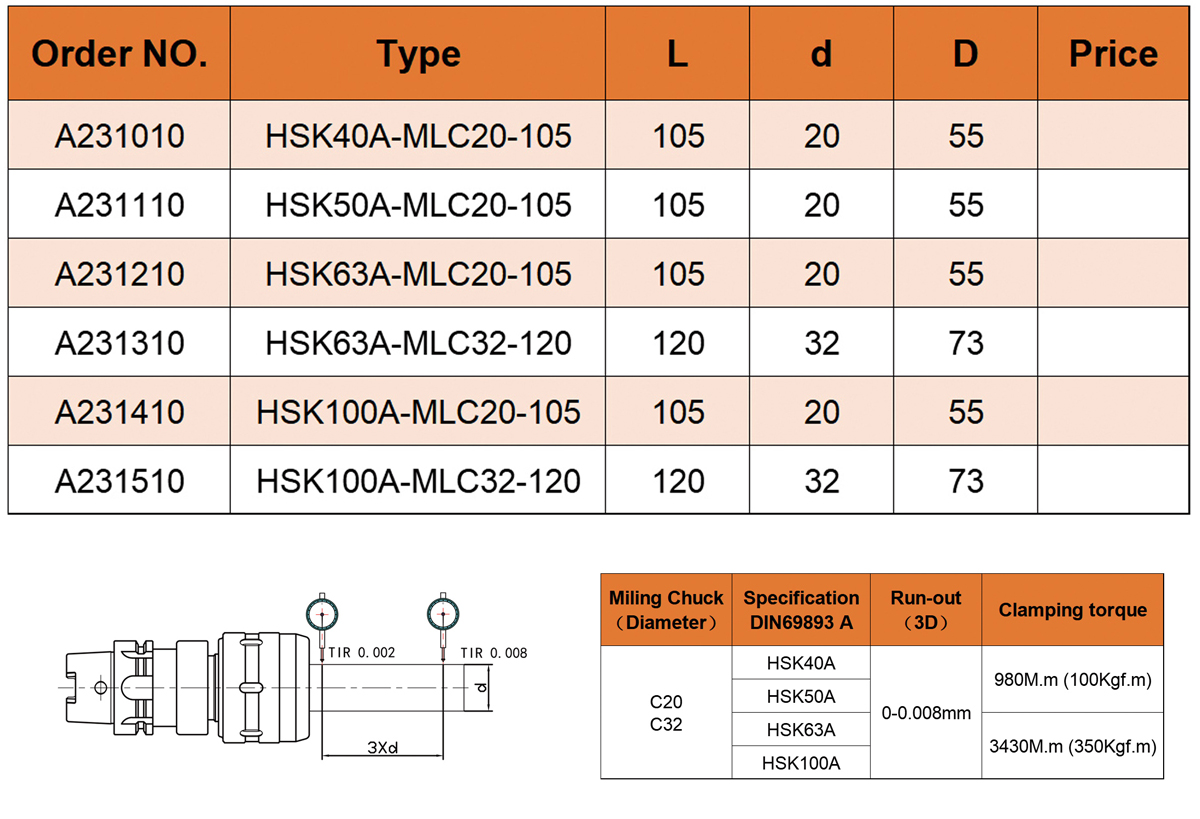 Mandrin de fraisage HSK de haute précision