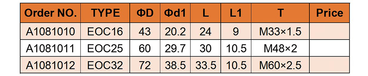 OZ EOC المكسرات
