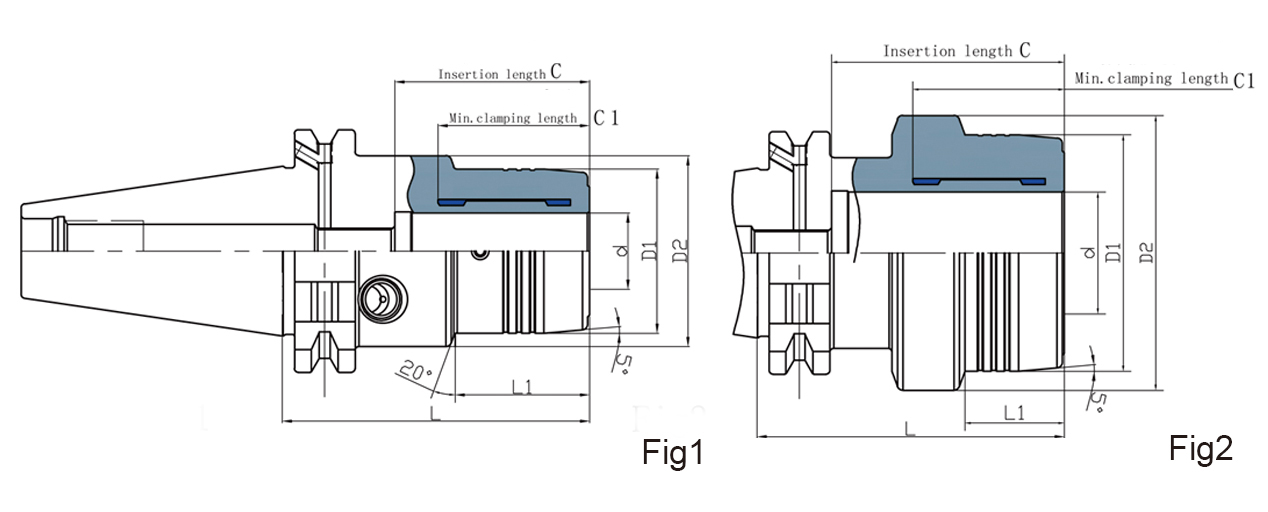 SK-Hydraulikspannfutter SK-Hydraulikspannfutter