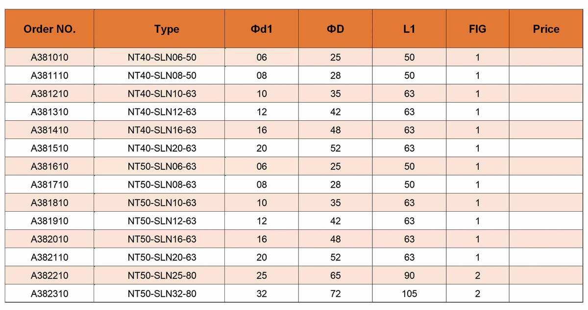 NT SLN End Mill Holder (DIN2080) .JPG NT SLN End Mill Holder (DIN2080) .JPG