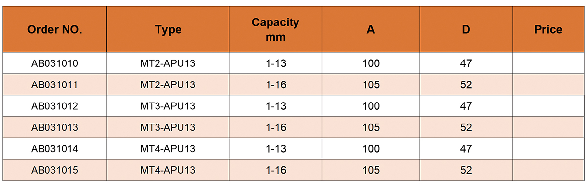 MT APU High Precision Drill Chuck porte-mandrin