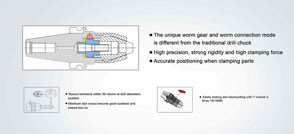 Soporte de chuck de perforación de alta precisión VDI (DIN 69880)