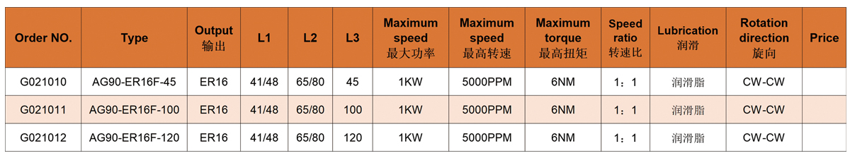 AG90-ER16F رأس زاوية