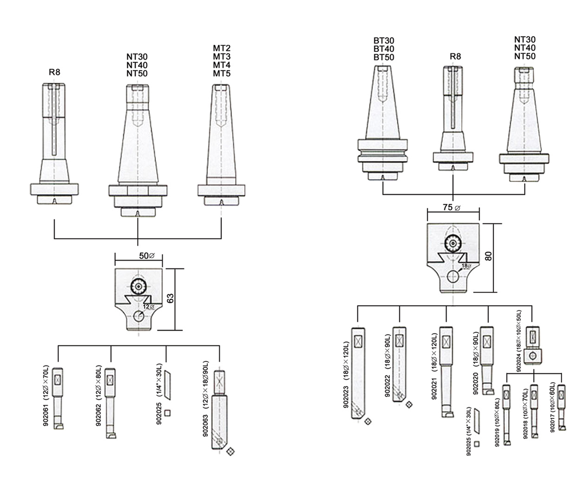 Ensembles de têtes ennuyeux.jpg