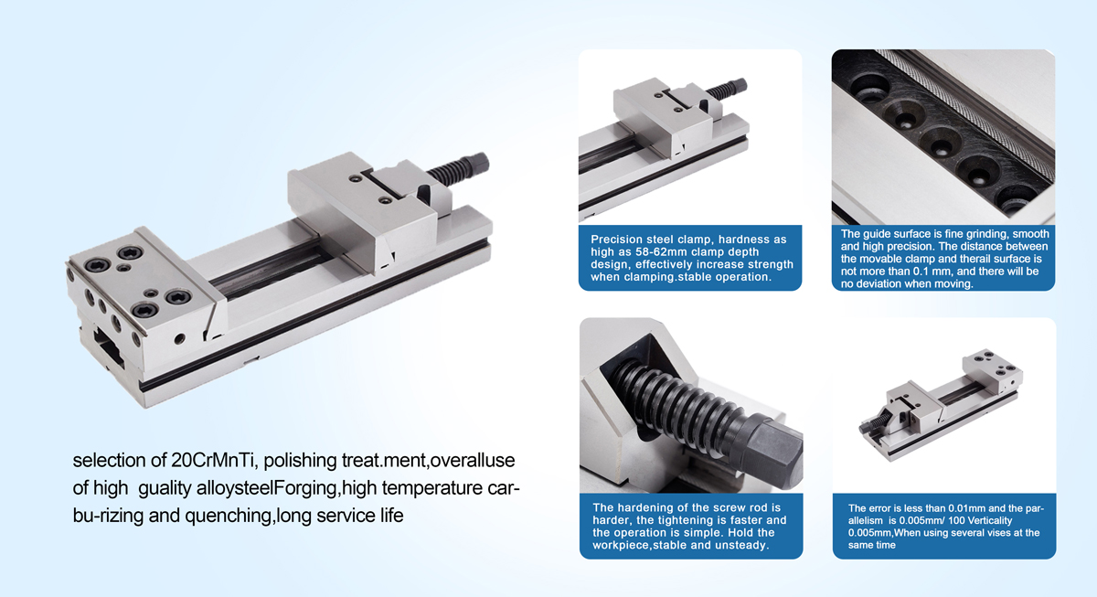 Точные модульные визы