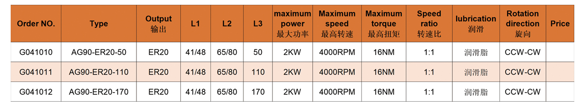 AG90-ER20 Angle head AG90-ER20 Angle head
