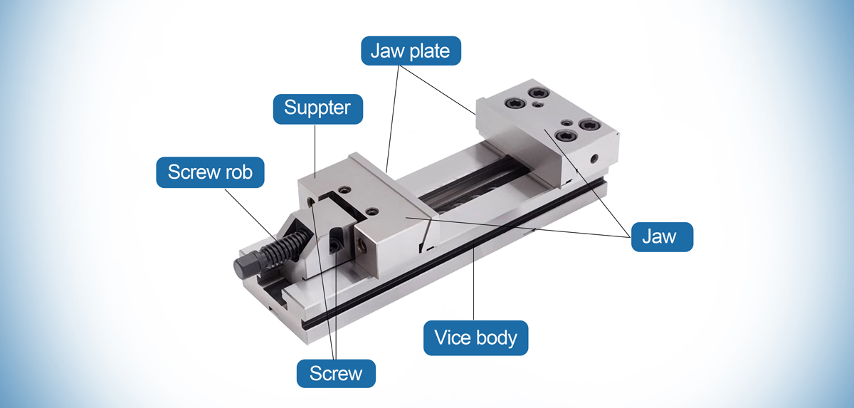 Точные модульные визы