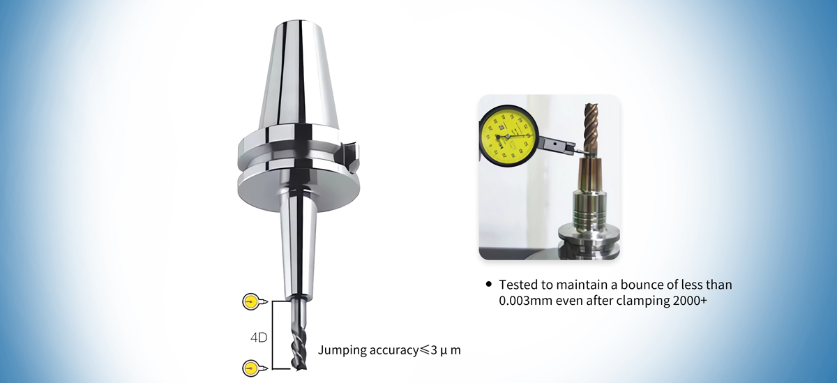 Cat Shrink Fit Chuck-Slim (ANSI)
