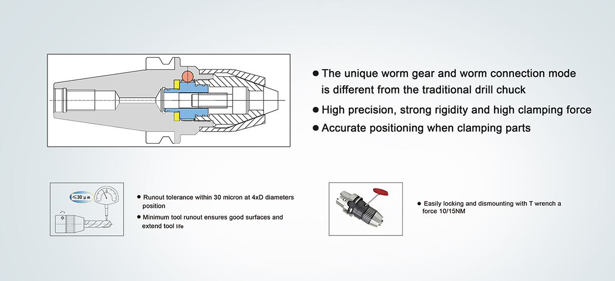 HSK High Precision Drill Holder (DIN 69893)