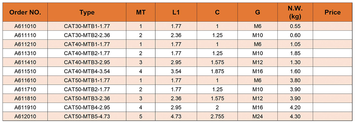 CAT MTB Mors Konik Arbors (ANSI)