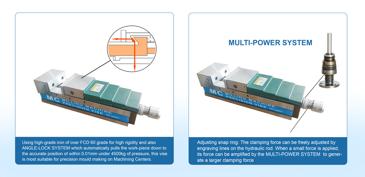 MC Hydraulic & Angle Lock Vise.jpg