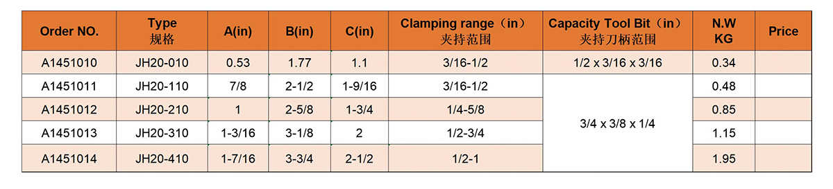Soporte de moleteado, giro y refrentado