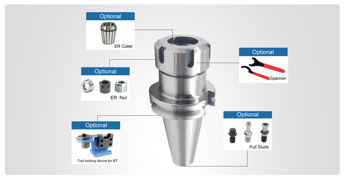 SK ER COLLET Chuck (DIN69871) .JPG