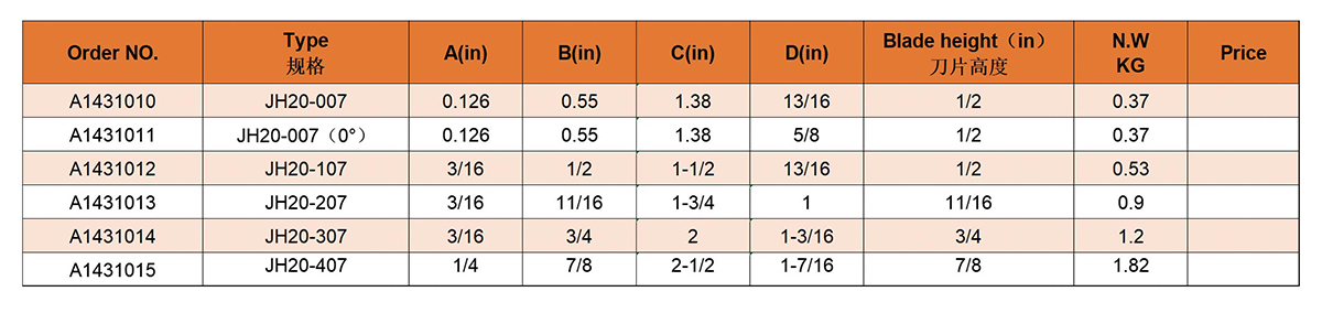 حامل أداة شفرة فراق عالمي حامل أداة شفرة فراق عالمي