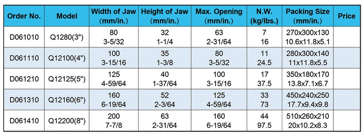 Vice de machine de la série Q12.jpg