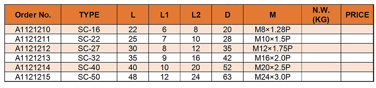 Tornillo de cruz Tornillo de cruz