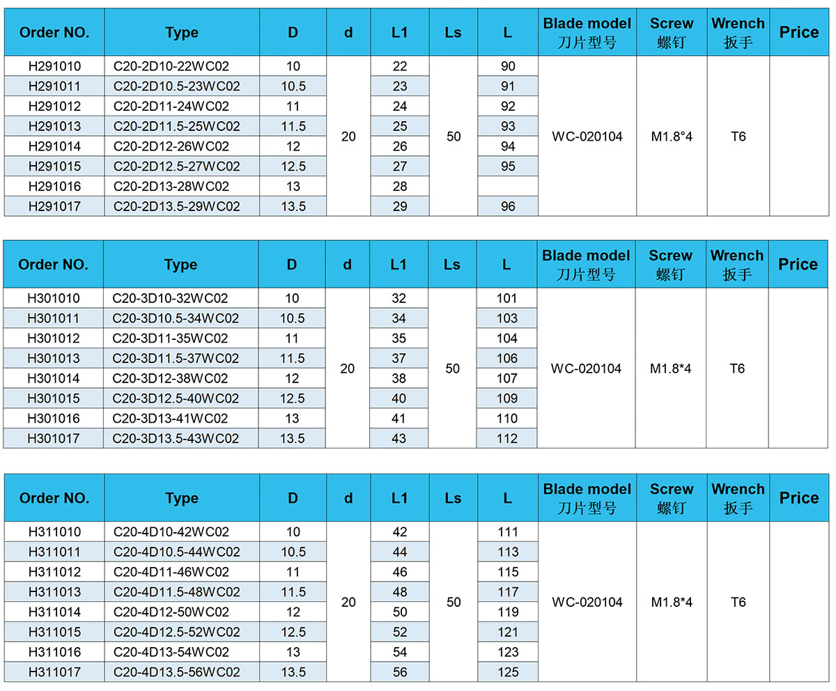مثقاب U (نوع مرحاض)