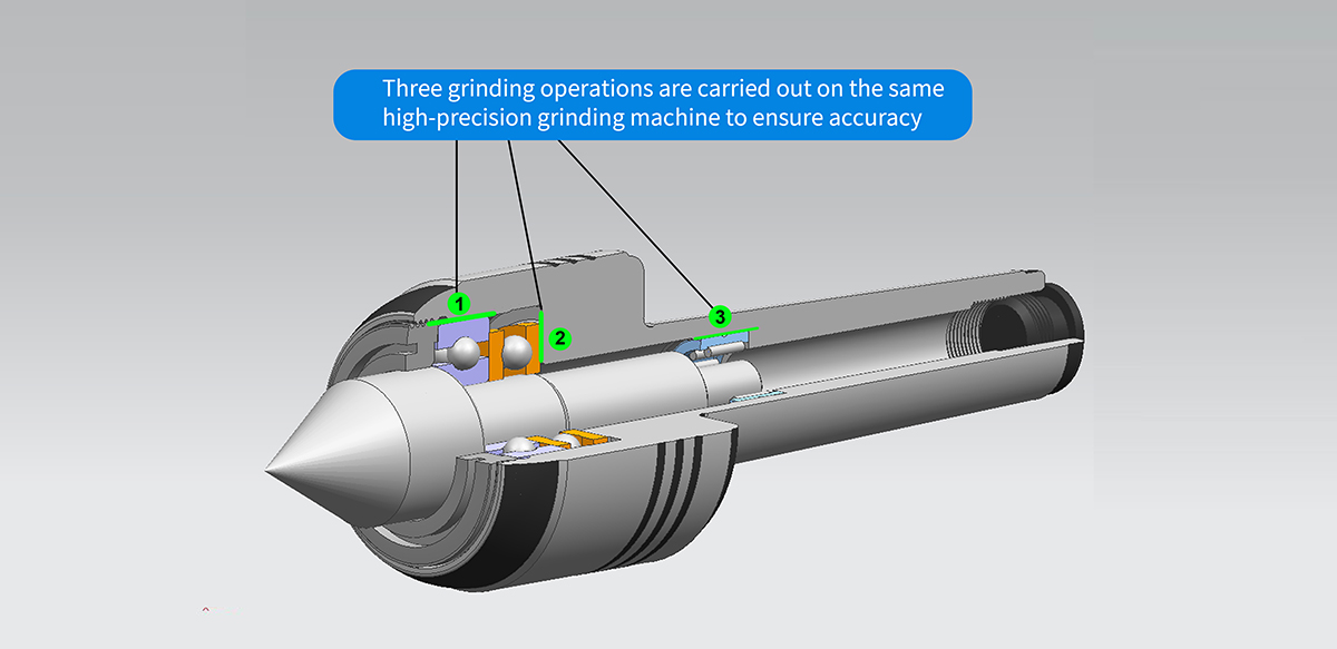 6. Technologie de broyage intégrée.jpg