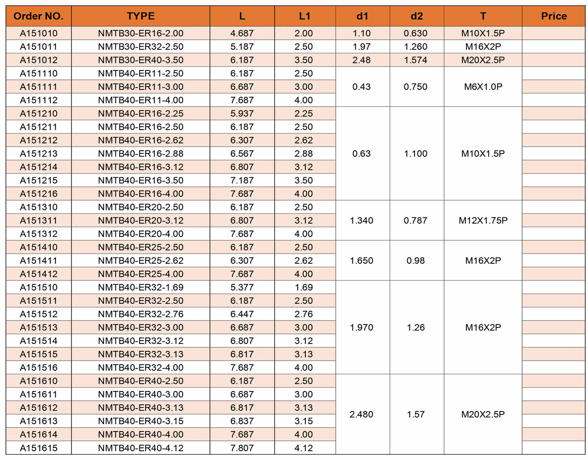 NMTB ER Collet Chuck.jpg