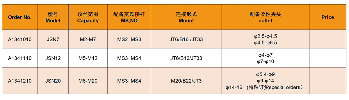 Serie JSN Reversible Tapping Chuck Serie JSN Reversible Tapping Chuck