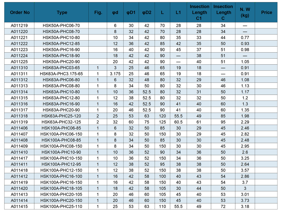HSK50A 63A 100A HSK50A 63A 100A