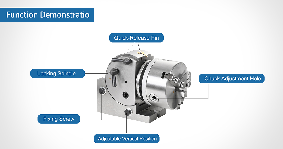 Cabeza de división de centro universal