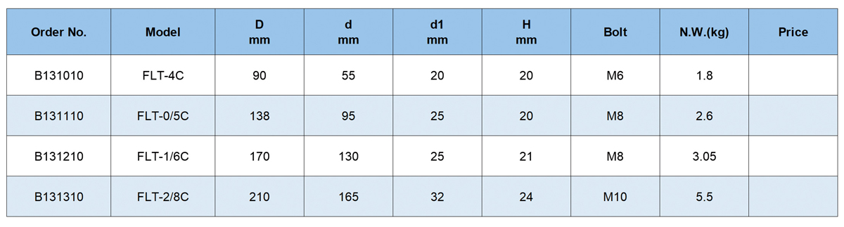 Flange.jpg Flange.jpg