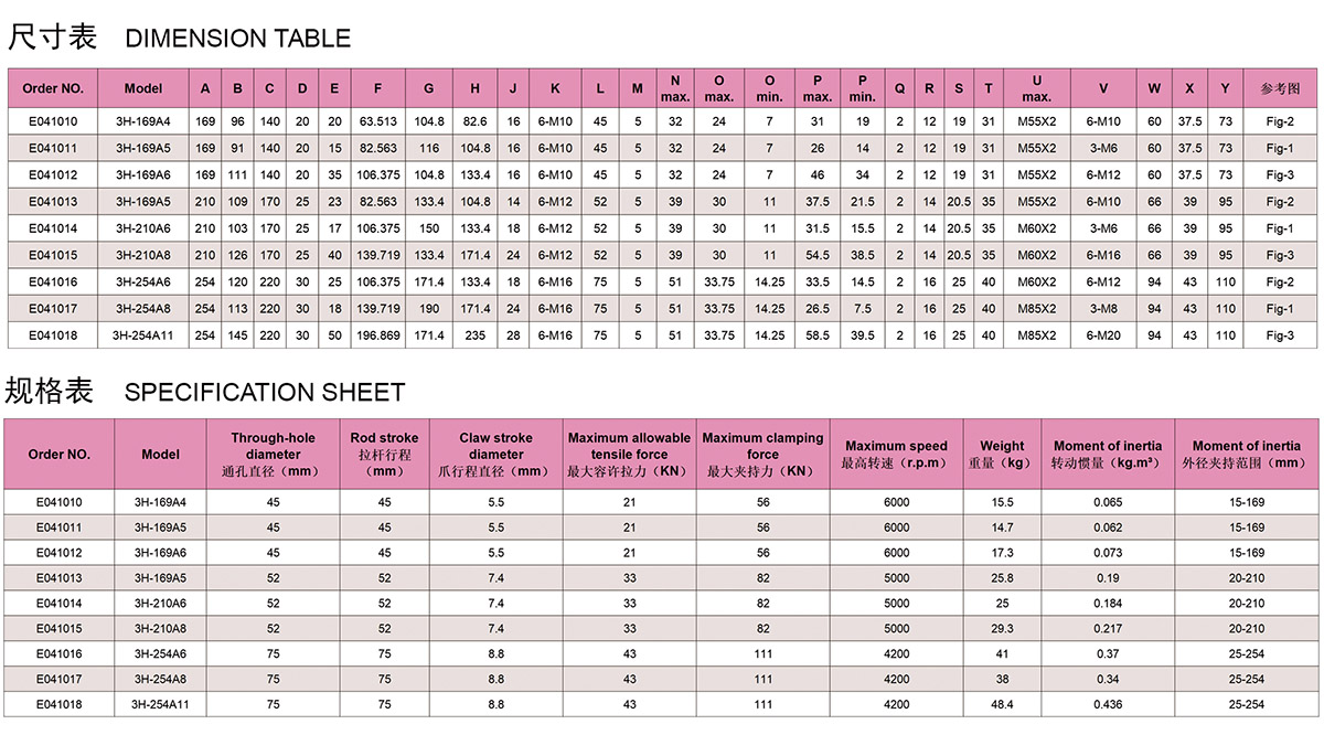 Süper Hassas Güç Aynası