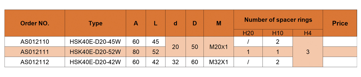 Хвостовик специального шлифовального круга Walter для шлифовального станка HSK40E