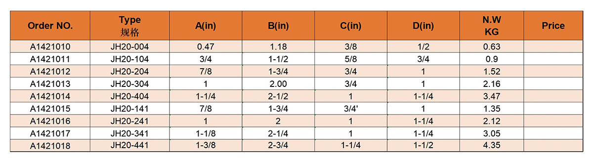 Soporte de barra de mandrinar de alta resistencia