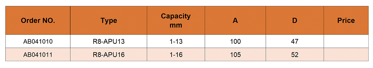 R8 APU High Precision Drill Chuck Holder