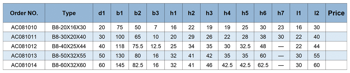 Type de porte-outil VDI B8 Type de porte-outil VDI B8