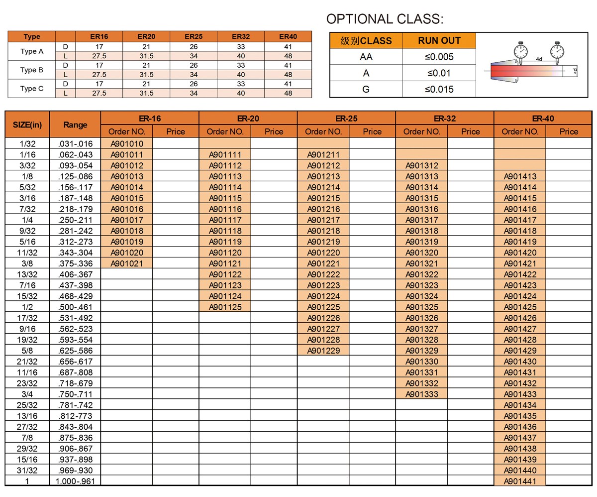 ER Coolant Collet inch.jpg ER Coolant Collet inch.jpg