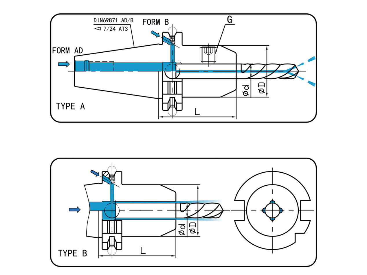 SK SLN  End Mill Holder  (DIN69871).jpg