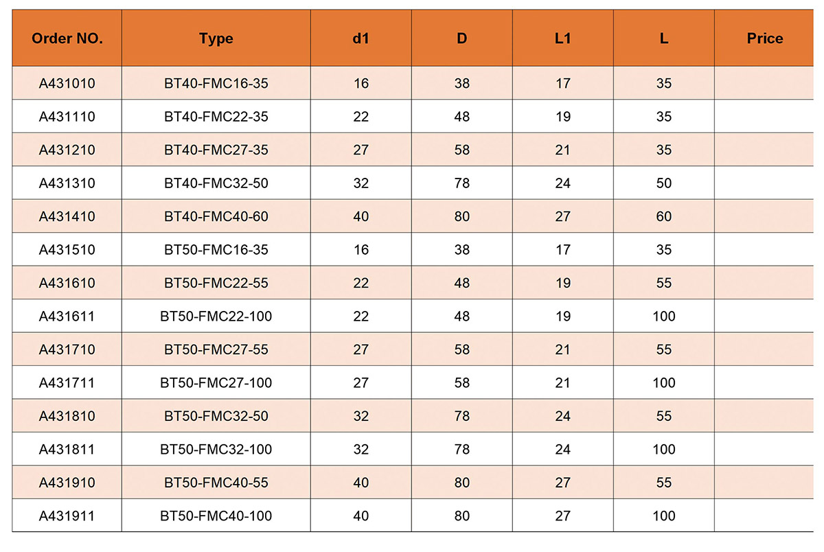 حامل مطحنة الوجه SK مع سائل التبريد (DIN69871)