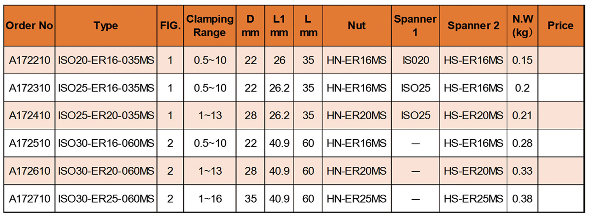 ISO er High Speed ​​Slim Chuck.jpg