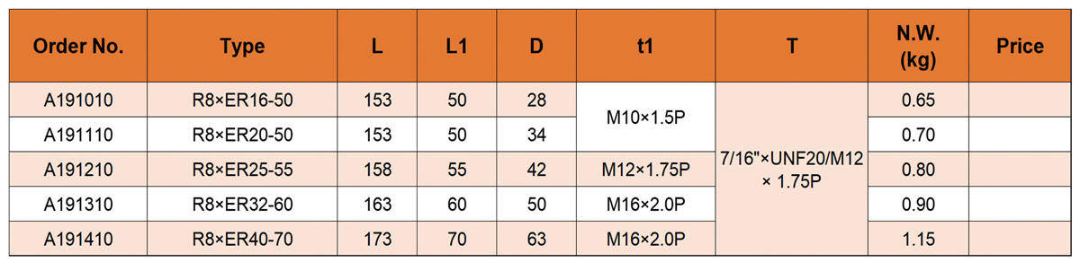 R8 er Collet Chuck.jpg R8 er Collet Chuck.jpg