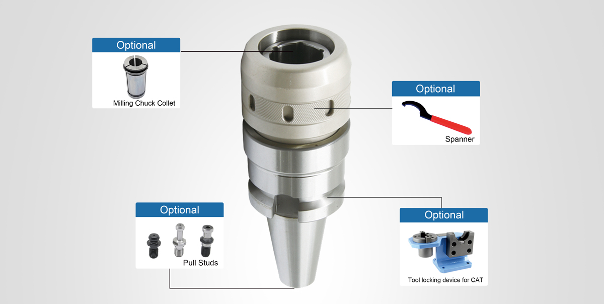 Mandrin de fraisage BTMLC