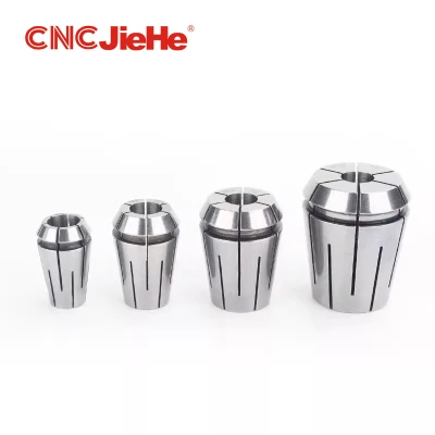 ER Coolant Collet inch