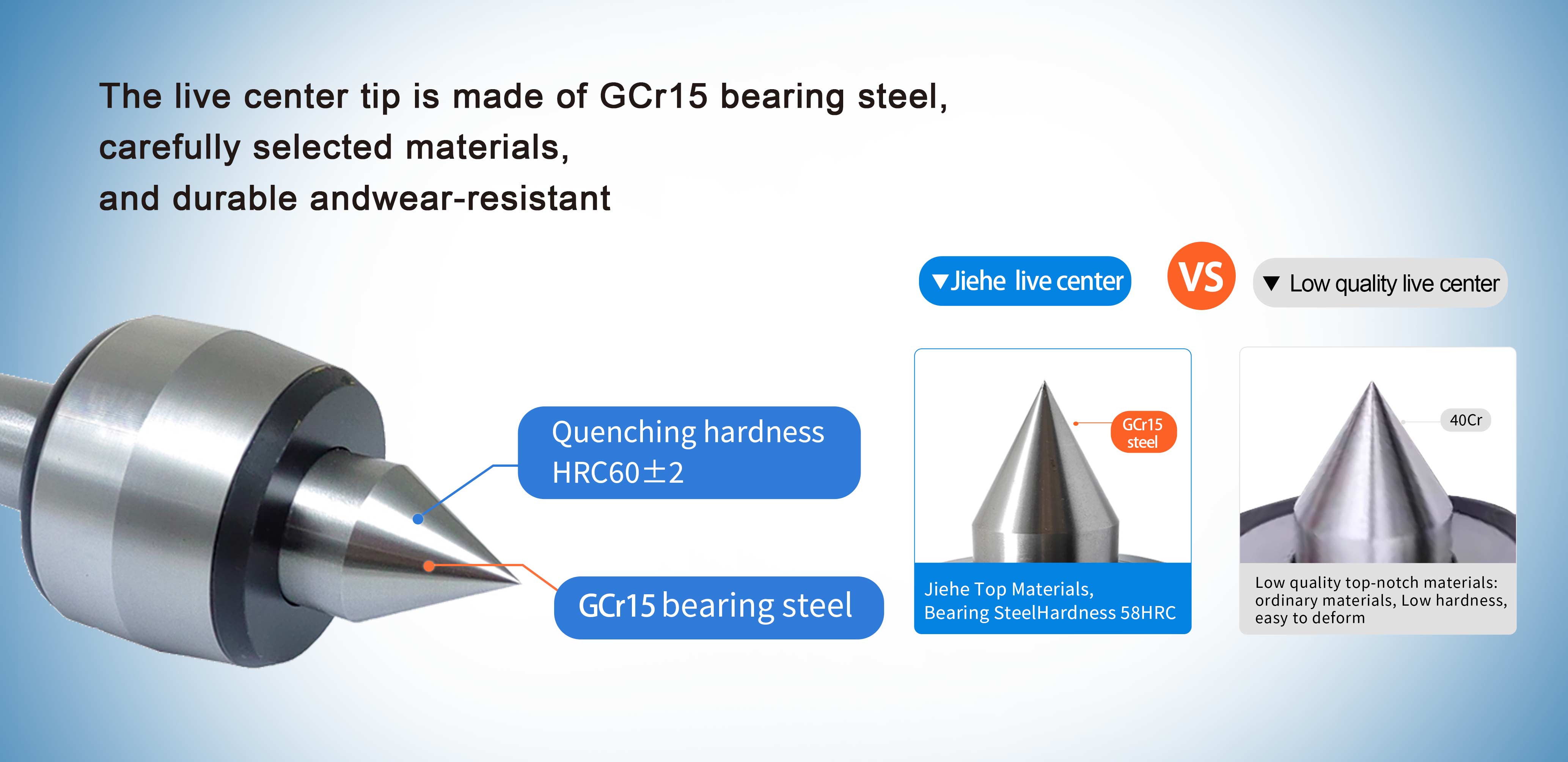 الدقة Live Center-604H