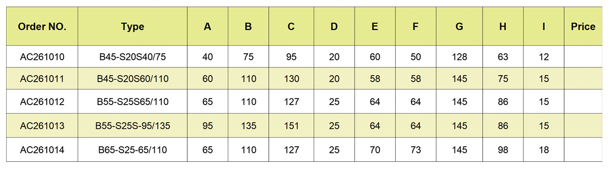 BMT -Serie Gerade Doppel -Loch -Fixier -Werkzeughalter BMT -Serie Gerade Doppel -Loch -Fixier -Werkzeughalter