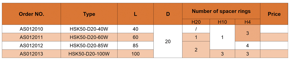 Haste de rebolo especial Walter para retificadora HSK50