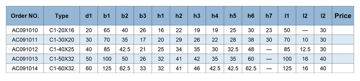 TYPE C1 VDI Tool Holder