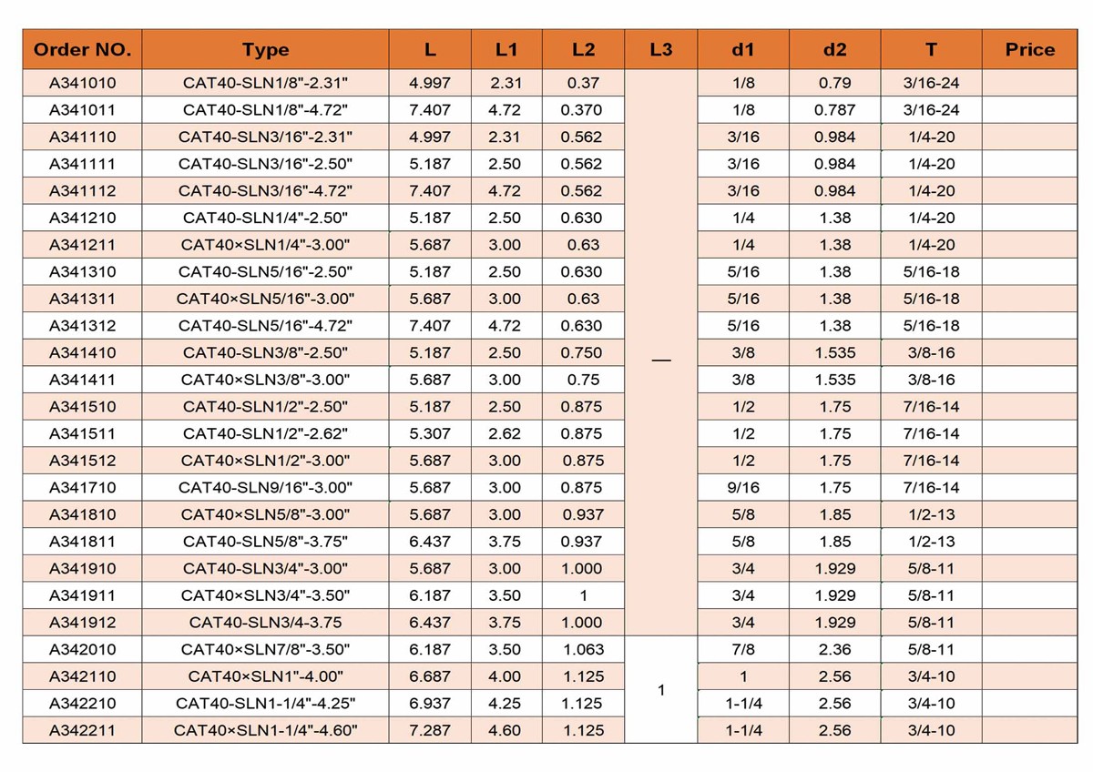 CAT SLN  End Mill Holder (ANSI).jpg