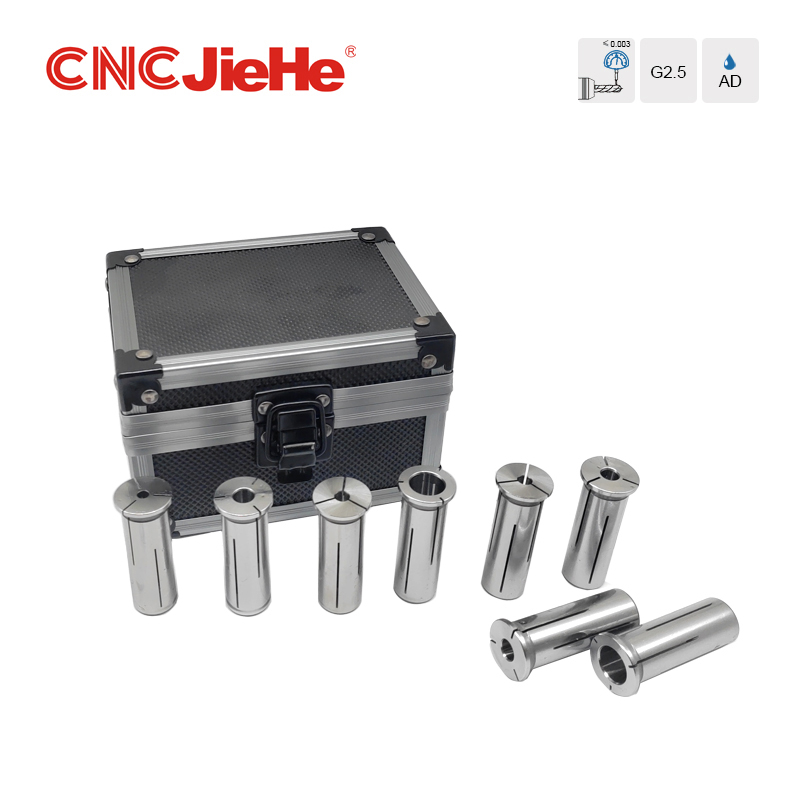 مجموعة كوليت هيدروليكية