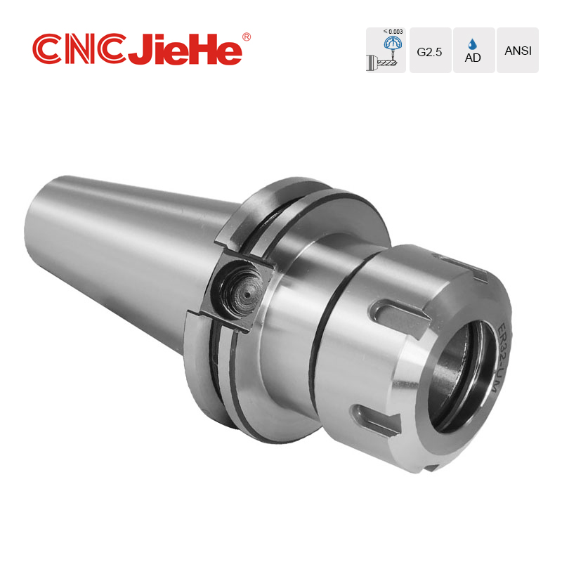 Katzen -Collet -Chuck (ANSI)