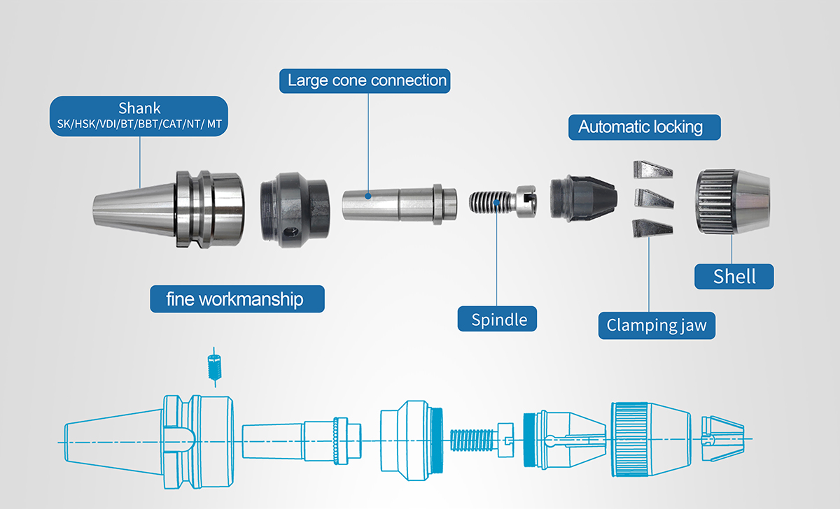Portabrocas sin llave